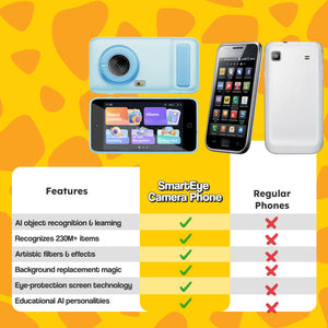 ChatGPT Powered Smartphone