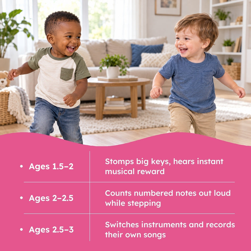 Step-On Piano Music Mat
