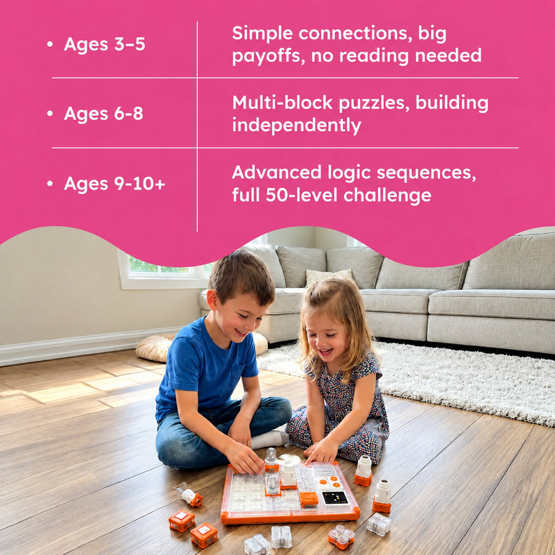 STEM Circuit Puzzle Board