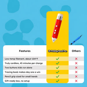 3D Printing Pen