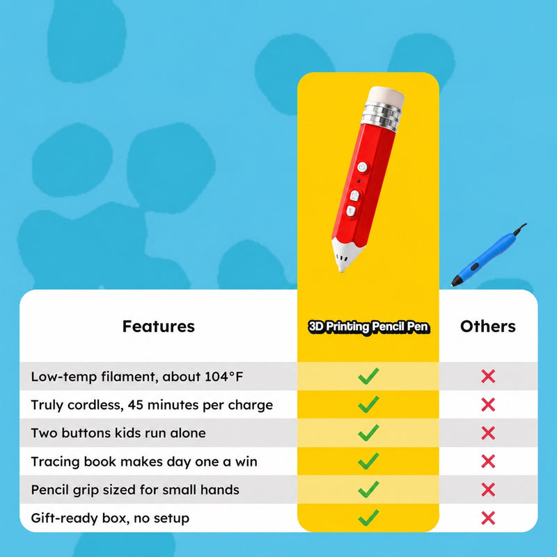 3D Printing Pen