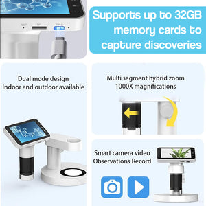 The WonderScope: Portable HD Mini Microscope