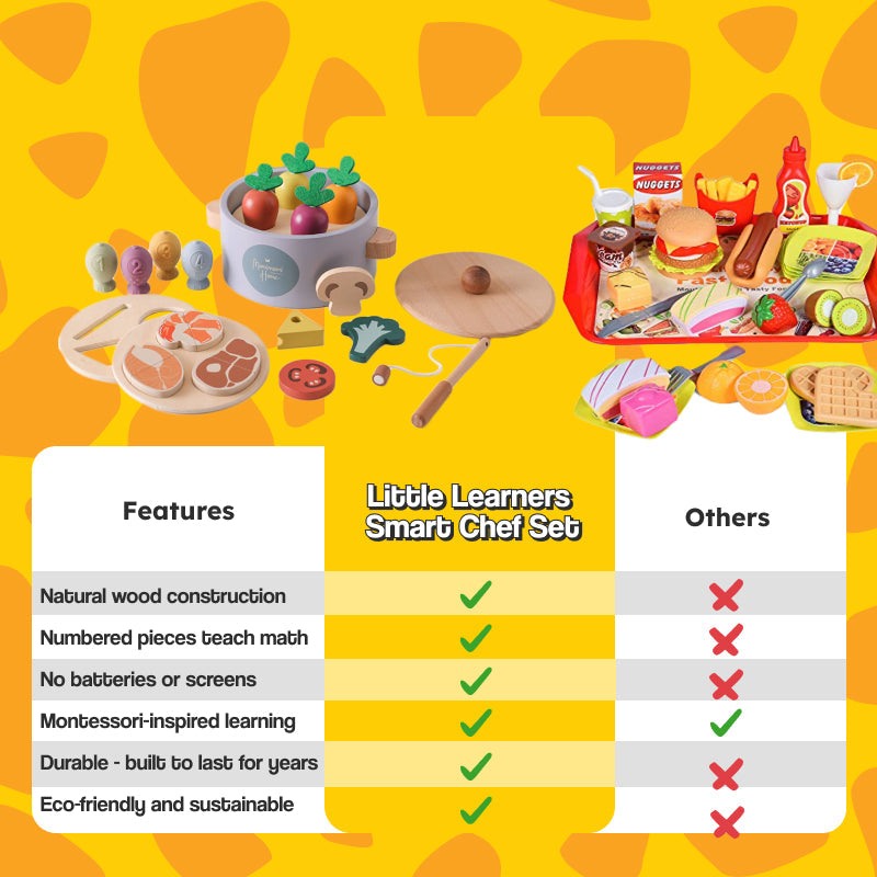 Little Chef Montessori healthy cooking set with natural wood vegetables, numbered pieces, and utensils for educational pretend play