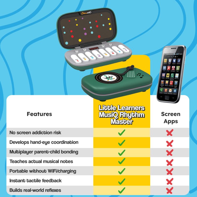 MusiQ Rhythm Master 7-in-1 piano game with light-up keys and screen-free musical play for kids ages 3 and up