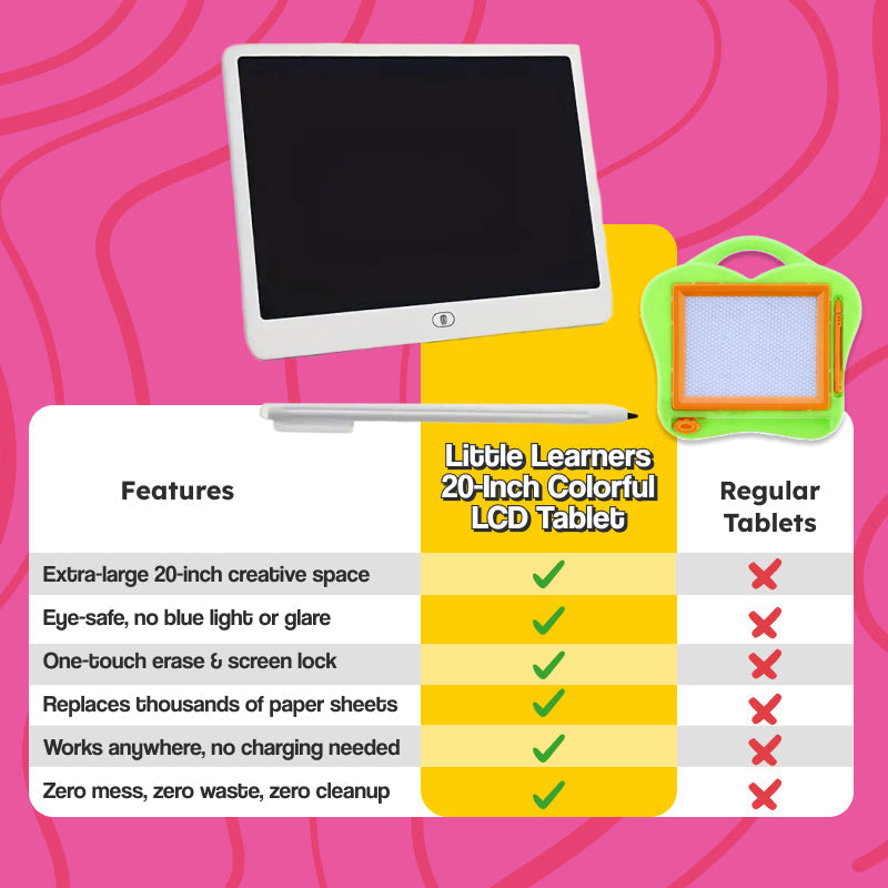 20-inch colorful LCD writing and drawing tablet with eye-safe screen, one-touch erase, screen lock, and no charging needed for mess-free creativity