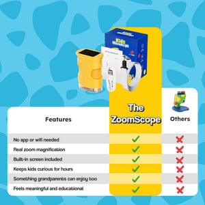 The ZoomScope