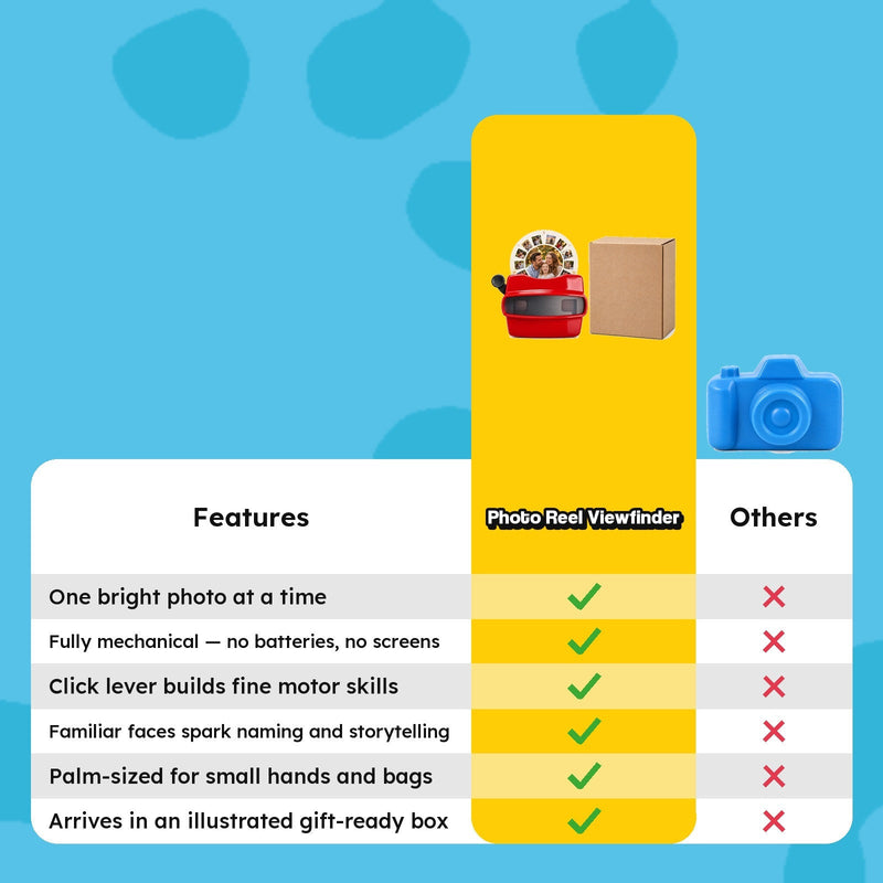 Photo Reel Viewfinder