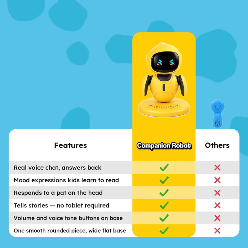Desktop AI Companion Robot