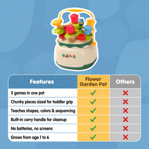 5-in-1 Flower Garden Activity Pot
