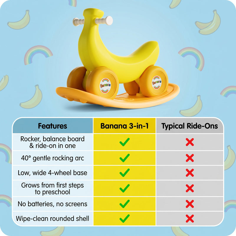 Banana 3-in-1 Rocker, Balance Board & Ride-On