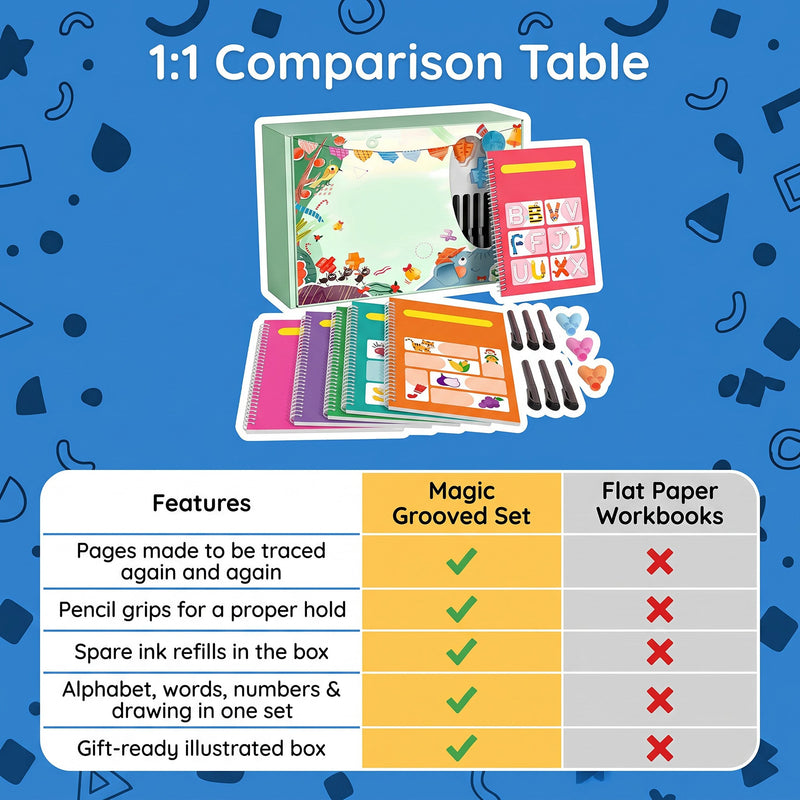 Magic Grooved Writing Practice Set