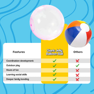 The Giant Jelly Balloon Ball (1+1 FREE)